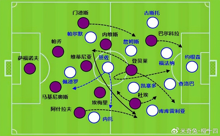 九游官网-利物浦让萨拉赫和维尔茨先发打巴黎，是最坏的主意|穆罕默德·萨拉赫|萨拉赫-叶海亚|巴黎圣日耳曼|后场|切尔西_新浪体育_新浪新闻